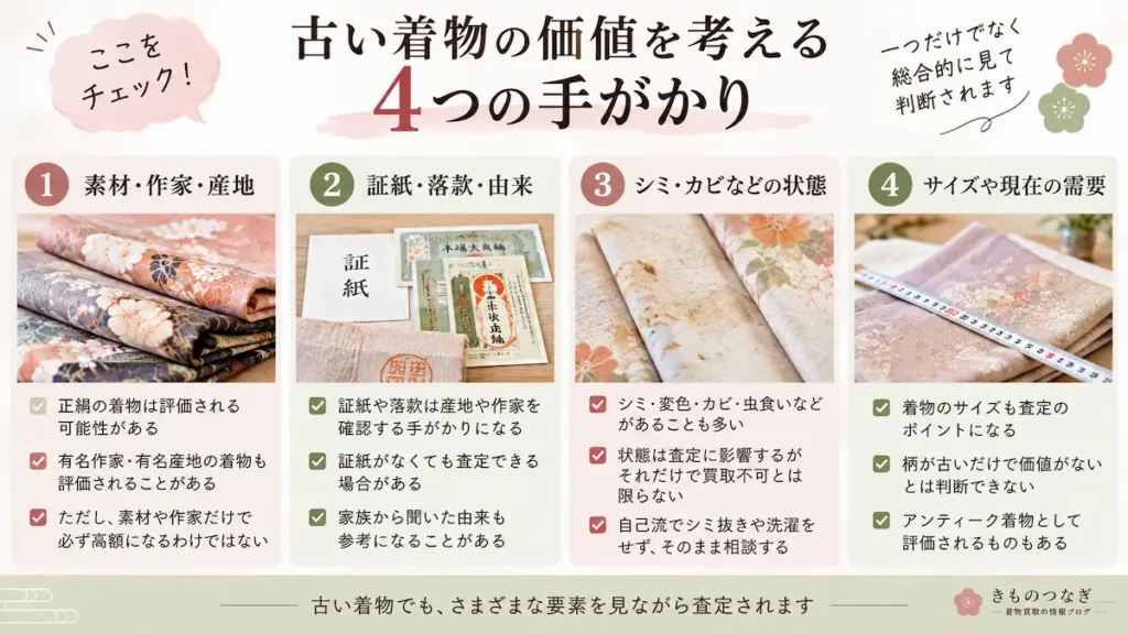 古い着物で値段がつく可能性を考える4つの手がかり