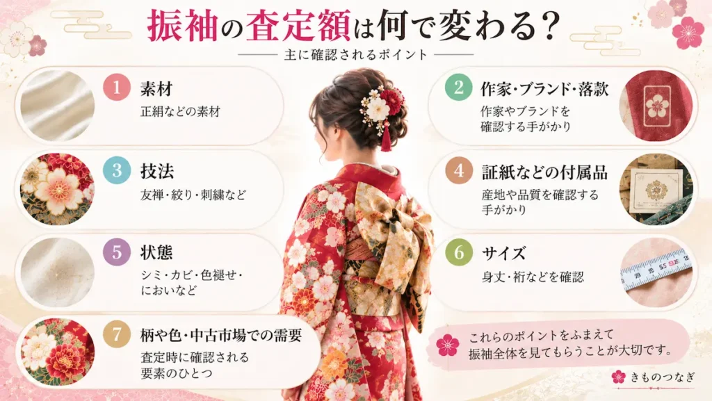 振袖の査定額に影響する素材・作家・技法・証紙・状態・サイズ・需要の7つのポイント