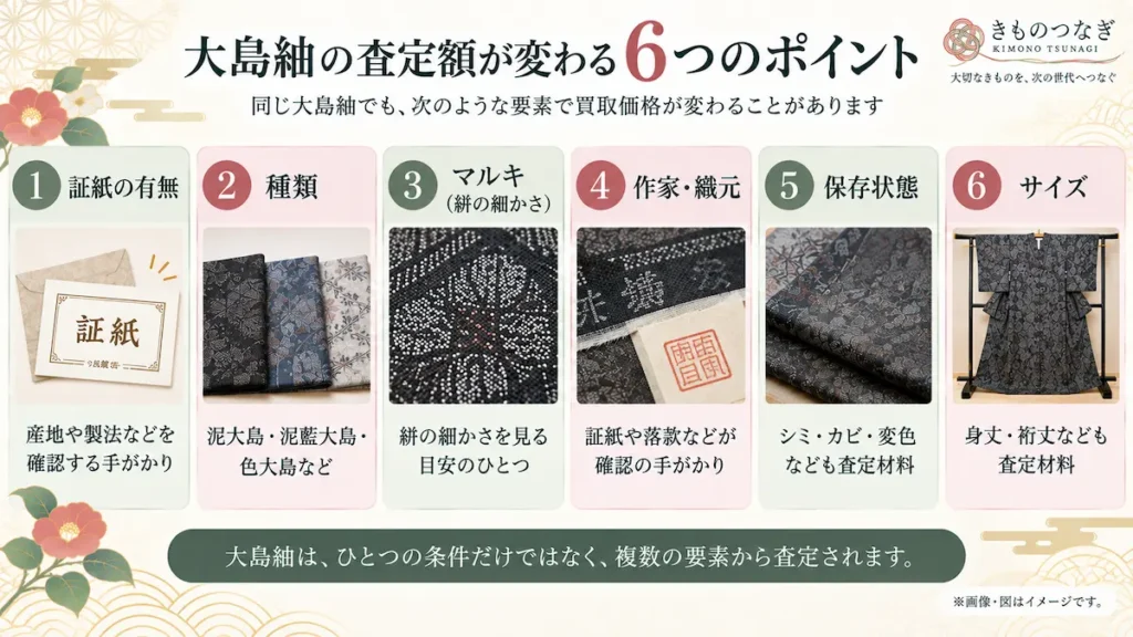 大島紬の査定額が変わる6つのポイント