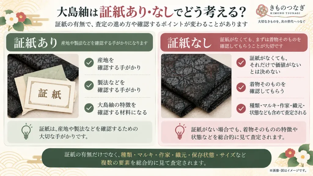 大島紬の証紙あり・なしで確認したい査定のポイント