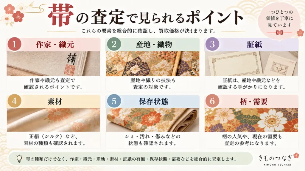 帯の査定で確認される6つのポイント