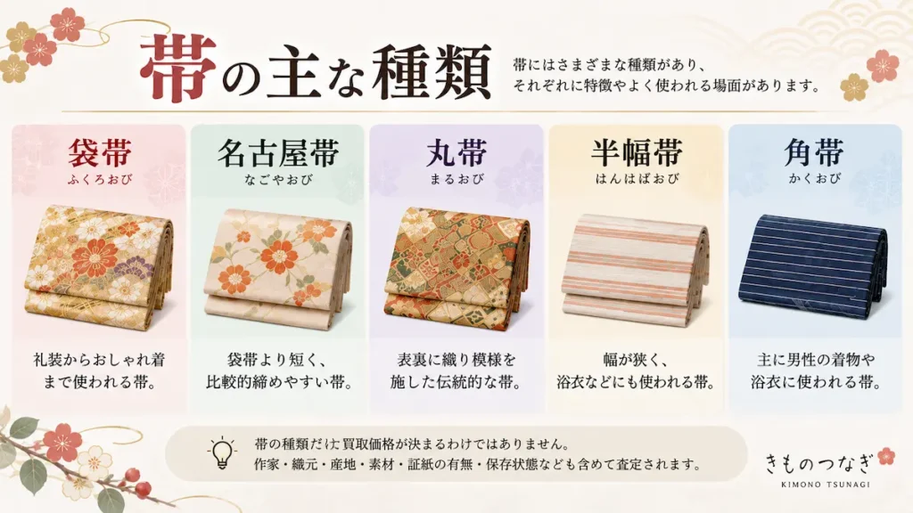 袋帯・名古屋帯・丸帯・半幅帯・角帯など帯の主な種類