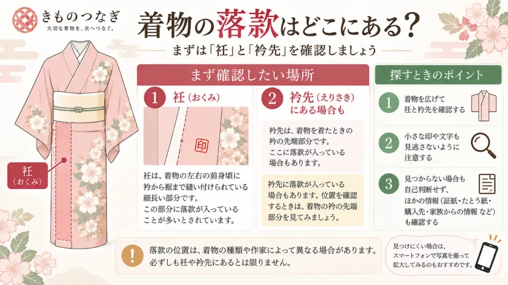 着物の落款を探す場所|衽や衿先を確認するポイント