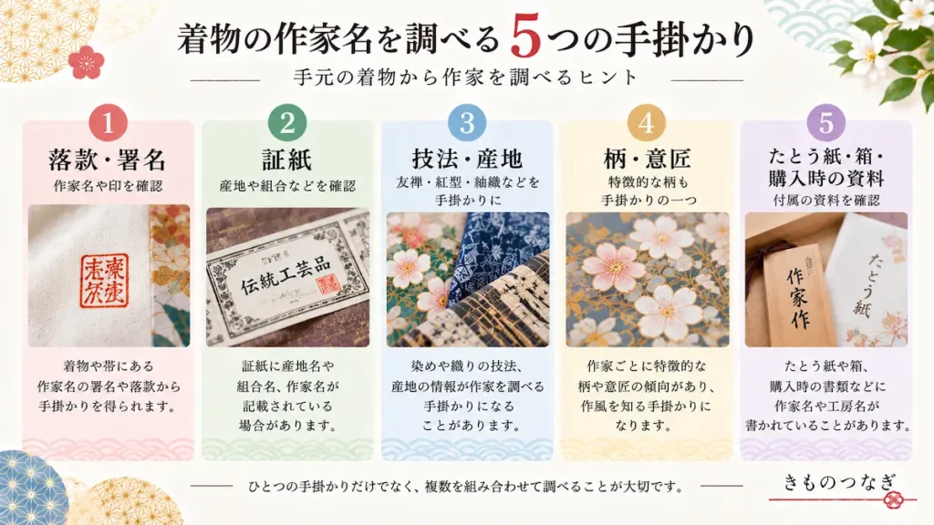 着物の作家名を調べる落款・証紙・技法・産地・柄・付属資料の5つの手掛かり