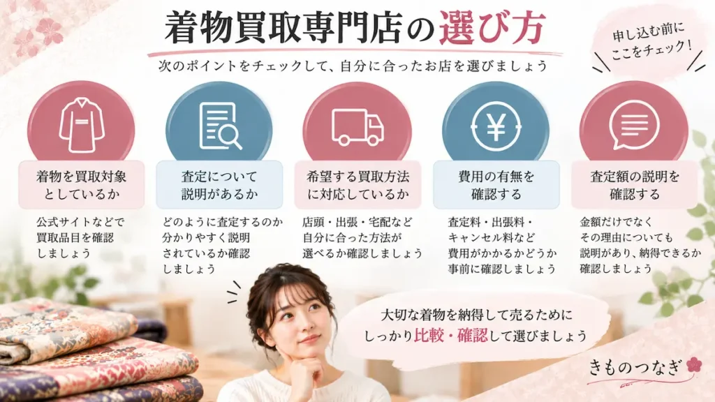 着物買取専門店を選ぶときに確認したいポイント