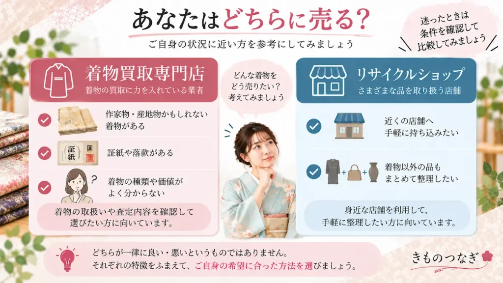 着物買取専門店とリサイクルショップのどちらを選ぶかの目安