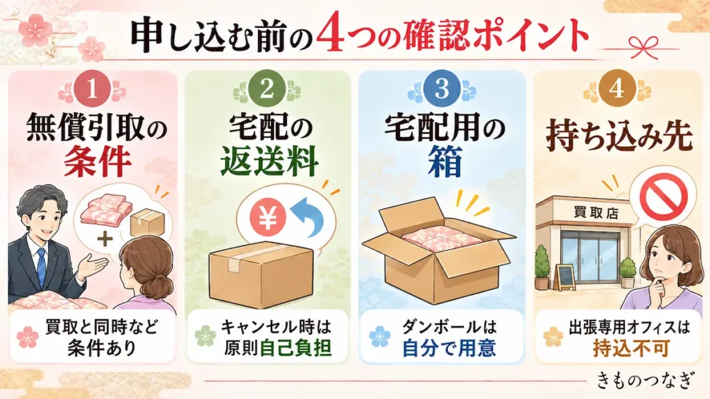 ザ・ゴールドを申し込む前に確認したい4つのポイント