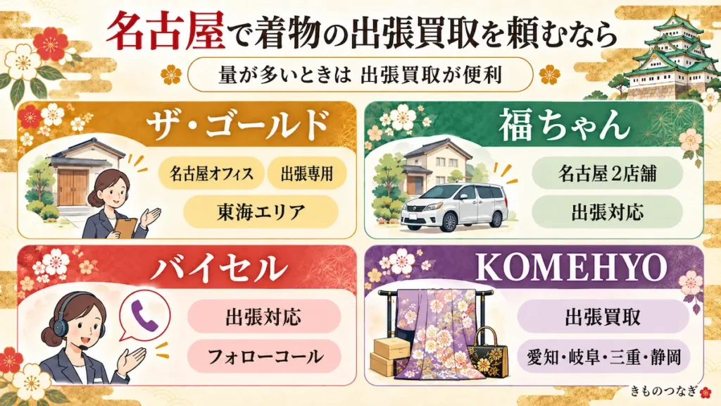 名古屋で着物の出張買取を頼める業者と条件