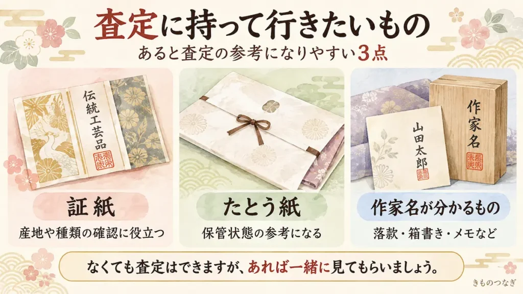 着物の査定時に持参したい証紙・たとう紙・作家名が分かるものの3点を紹介した図